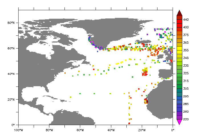 Ribbon-style VS plot