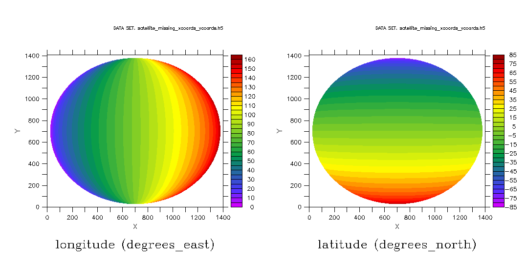 satellite-style locations