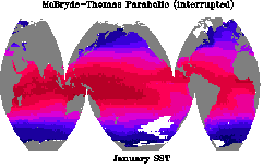 [interrupted global]