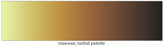 cmocean_turbid_palette_img.png