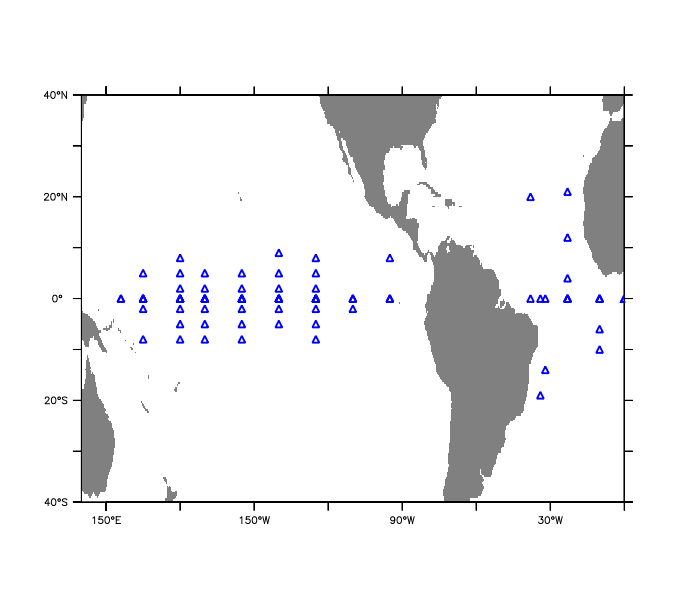 DSG example: location of timeseries stations