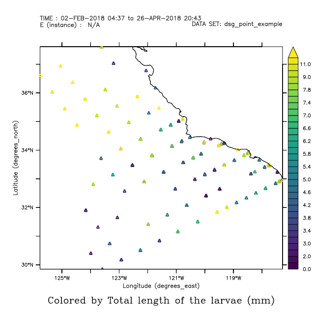 DSG Demo Point data on a map