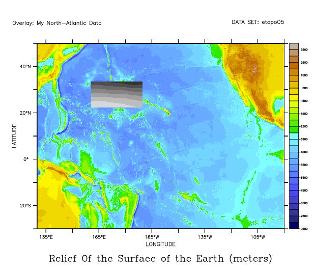 Image with overlaid subspan-modulo data