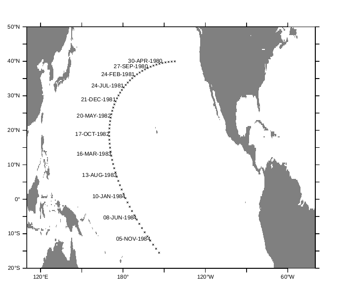  a map plot with time labels along a track-line