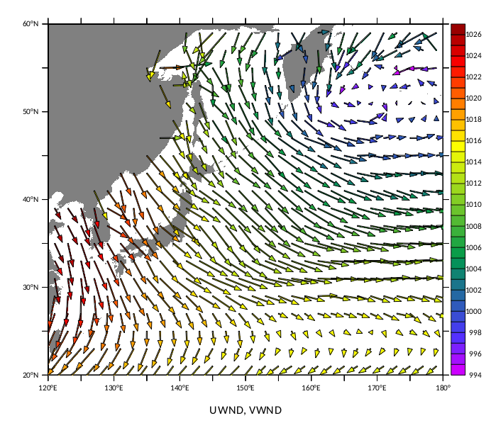 poly_vectors example plot
